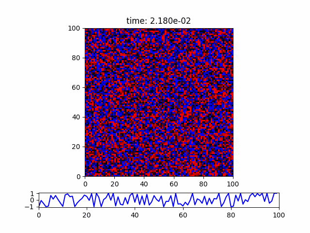 _images/phase.gif