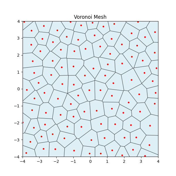 _images/voronoi.png
